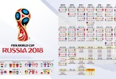爱游戏真人体育娱乐-《FIFA》体育年终盛典，虚拟竞技重现经典！，fifa sports